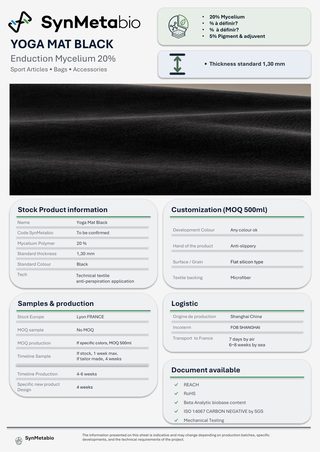 Yoga Mat Black